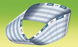 EPM Rolling Budget