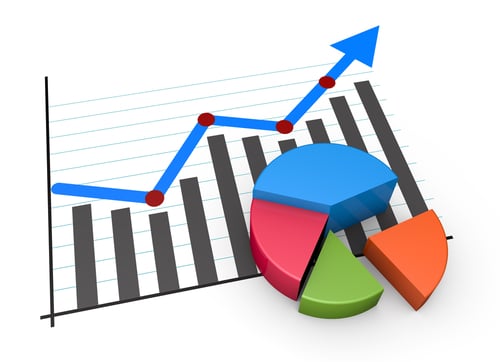 Planning and Forecasting   Category Set Up for SAP BPC