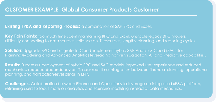 Customer Example: Global Consumer Products Customer