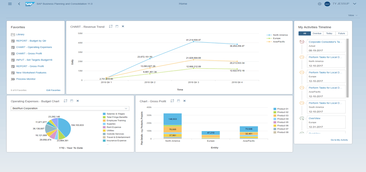 BPC 11, version for BW/4HANA: FAQs