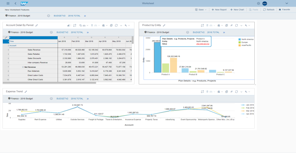 BPC 11, version for BW/4HANA: FAQs