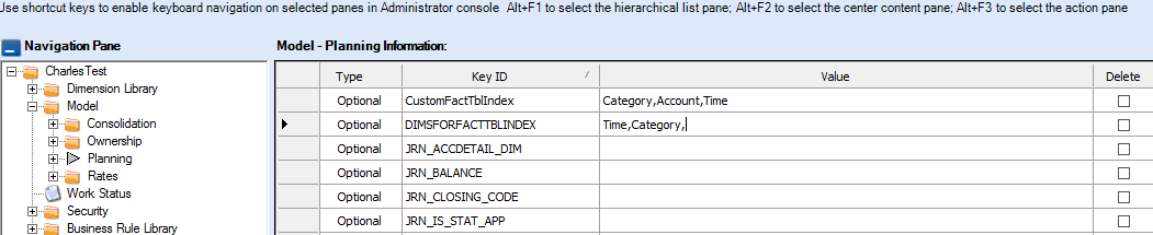 CustomFactTblIndex