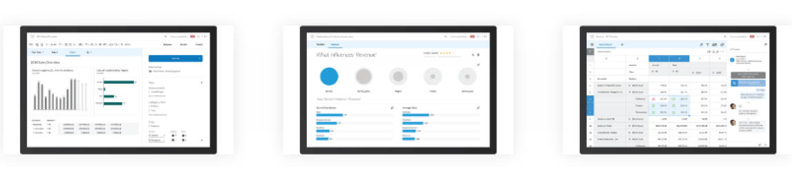 SAC Dashboards